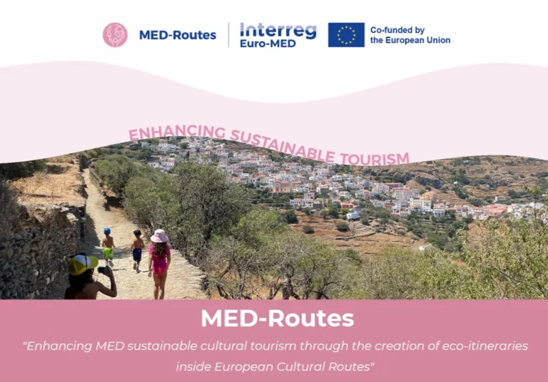 Med routes