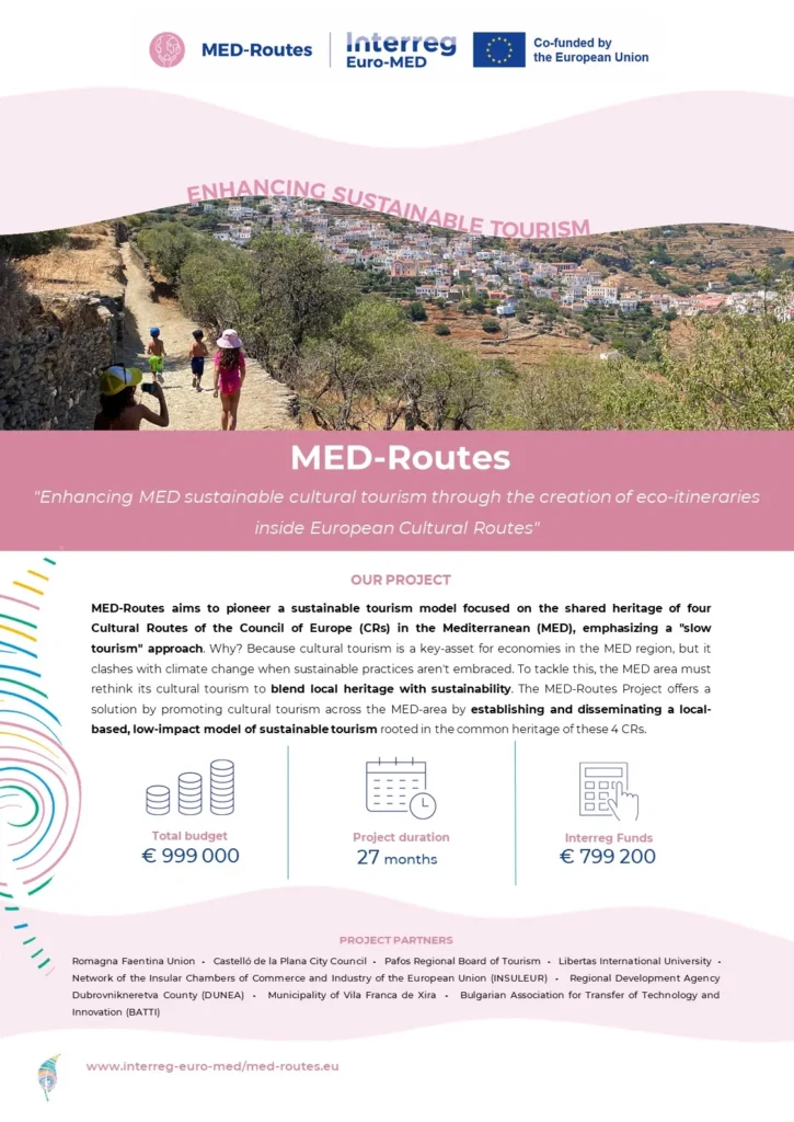 Poster ppt template med routes 1